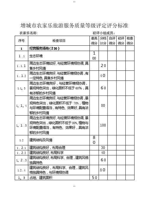 增城市农家乐旅游服务质量等级评定评分标准