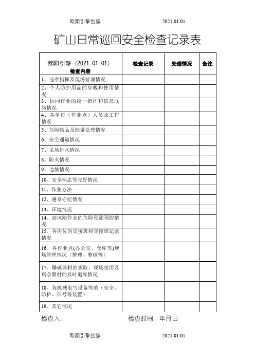 矿山日常巡回安全检查记录表之欧阳引擎创编