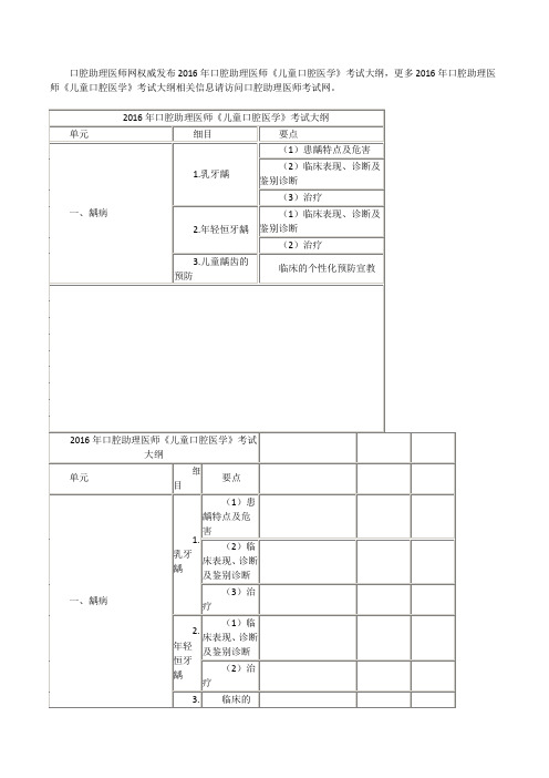 20XX年口腔助理医师《儿童口腔医学》考试大纲口腔执业助理医师考试大纲[修改版]