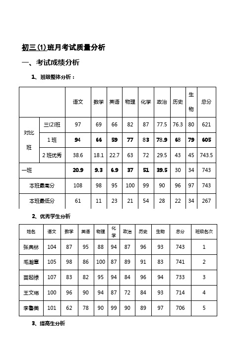 初三月考班级考试质量分析.