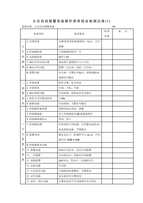 火灾自动报警系统维护保养综合检测记录