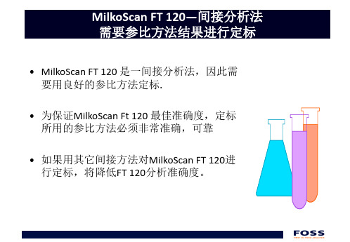 FOSS官方资料 FT120 参比方法