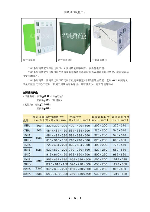 高效风口风量尺寸