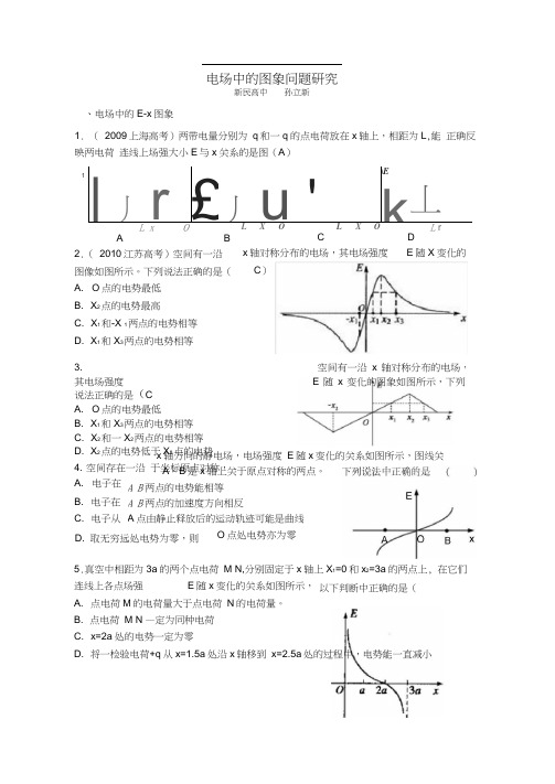 5电场中的图象问题研究