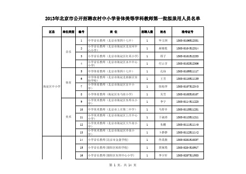 2013年北京市公开招聘农村中小学音体美等学科教师第一批