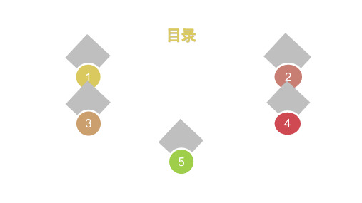 地下停车场视频监控系统