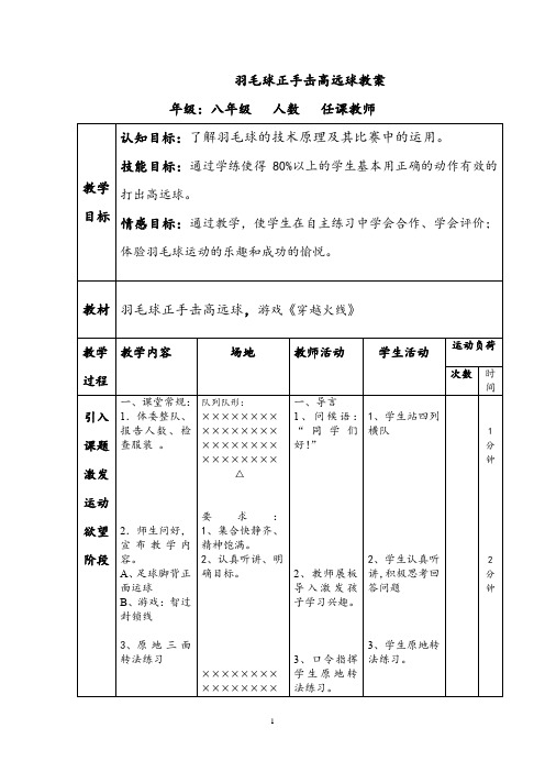 羽毛球正手击高远球教案(1)