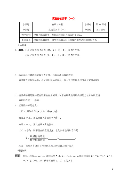 江苏省海门市包场镇高中数学第三章直线与方程3.1直线的斜率1导学案无答案新人教A版必修220170707161