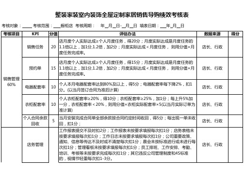 整装家装室内装饰全屋定制家居销售导购绩效考核表