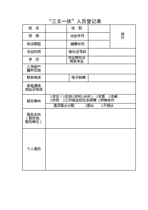 三支一扶人员登记表【模板】