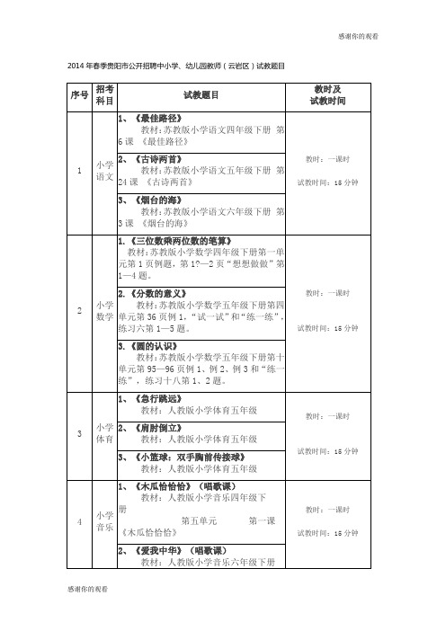 2014年春季贵阳市公开招聘中小学、幼儿园教师(云岩区)试... .doc