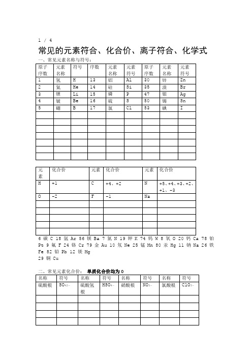 常见的元素化合价化学式