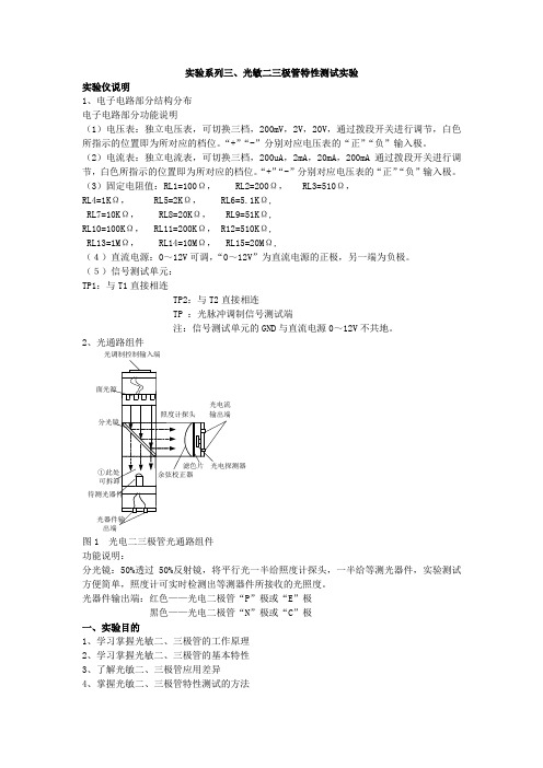 光电二三极管特性测试实验