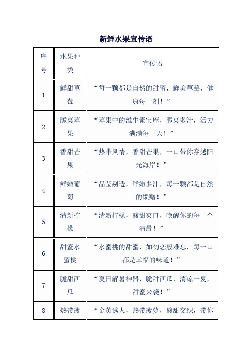 新鲜水果宣传语 - 副本