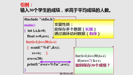 C语言数组PPT课件