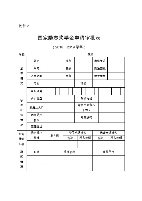 国家励志奖学金申请审批表