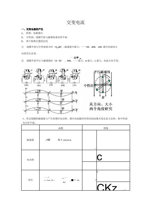 交变电流教案.docx