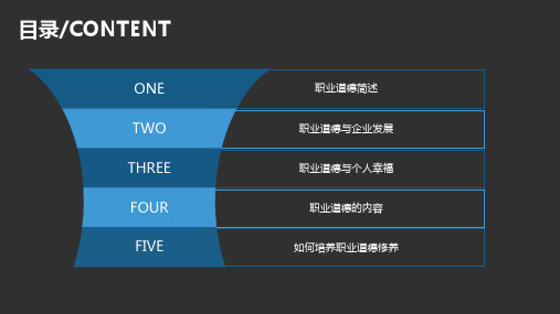 蓝色黑底如何培养企业员工职业道德修养专题教育动态PPT