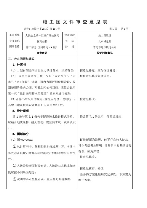 最新 施工图文件审查意见表