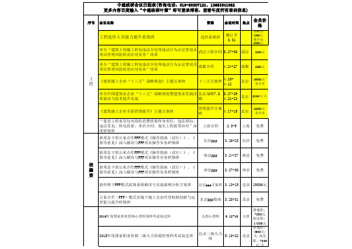 中建政研2015年后课程表