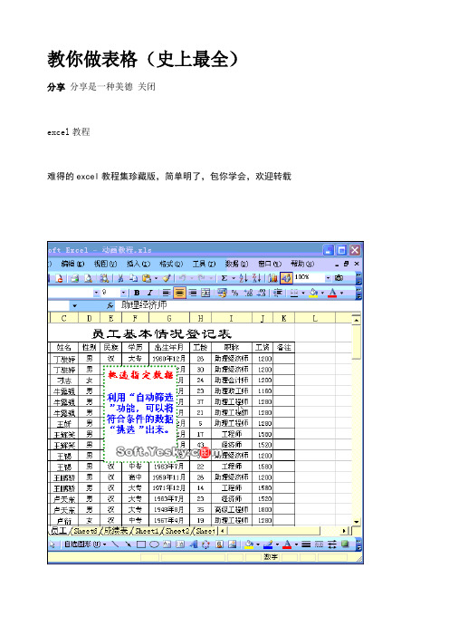 比较全面的e cel表格制作教程