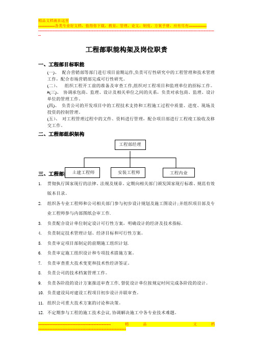 房地产公司工程部各岗位说明书