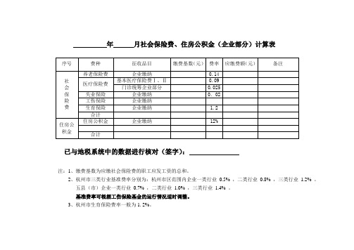 社会保险费、住房公积金计算表