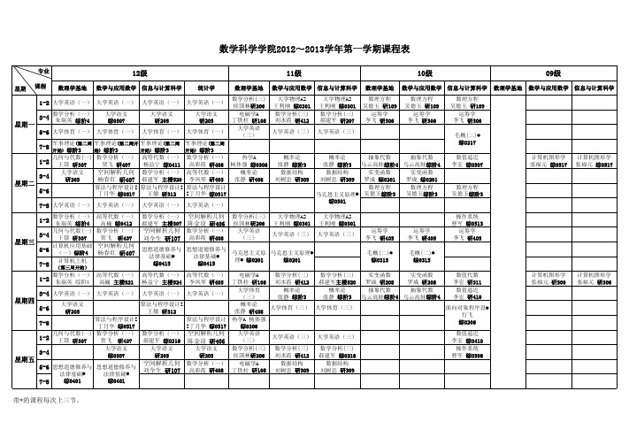 数学科学学院2012~2013学年第一学期课程表