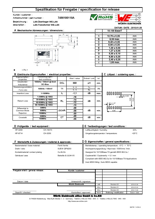 HP-4284 CH-19073 33% 产品说明书