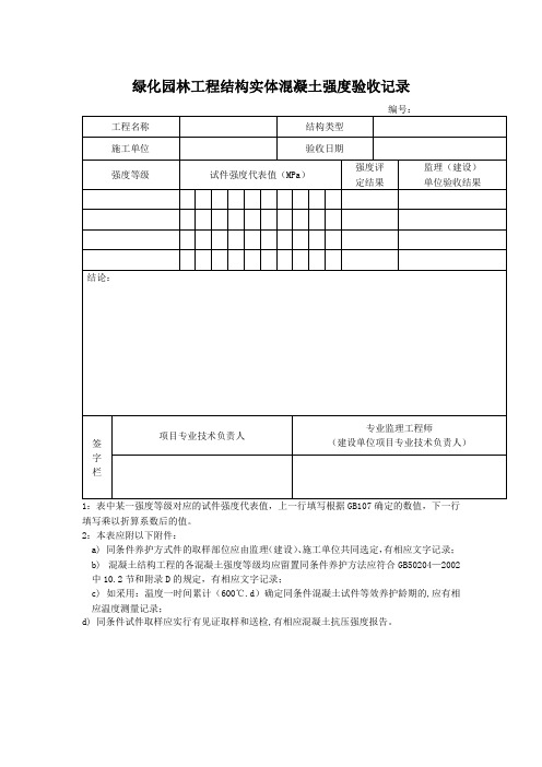 绿化园林工程结构实体混凝土强度验收记录