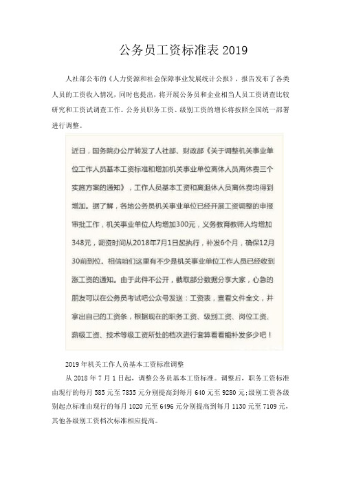 公务员工资标准表2019