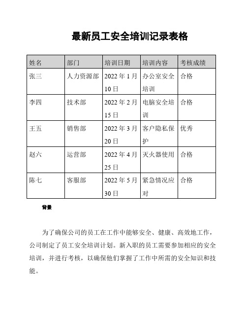 最新员工安全培训记录表格