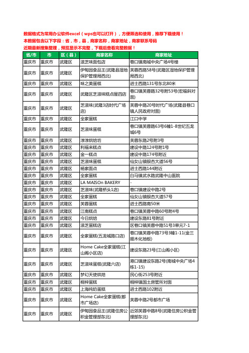 新版重庆市重庆市武隆区蛋糕房工商企业公司名录名单大全32家