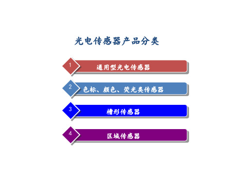 光电传感器分类简介课件