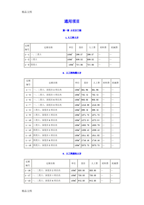 (整理)湖南省市政工程单位估价表