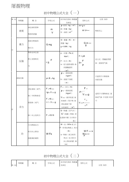 初中物理公式大全