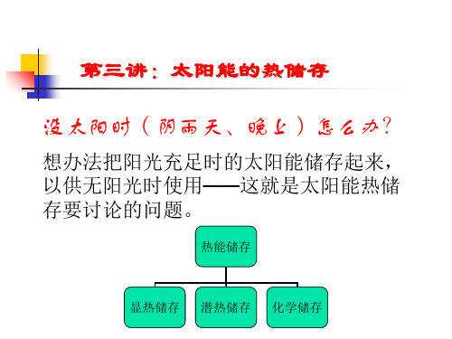 太阳能热储存方式