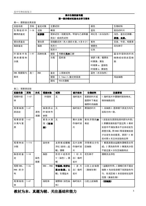 高三生物复习专题-实验专题