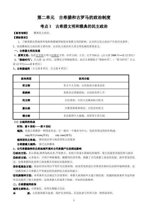 希腊和古罗马的政治制度[教案5]