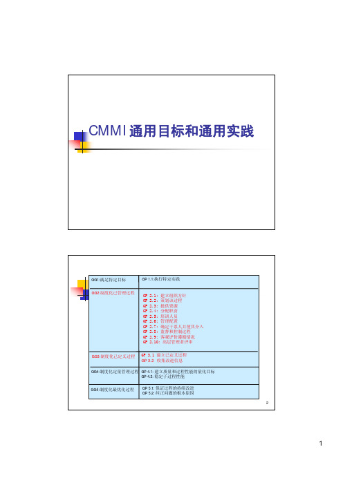 CMMI通用目标和通用实践