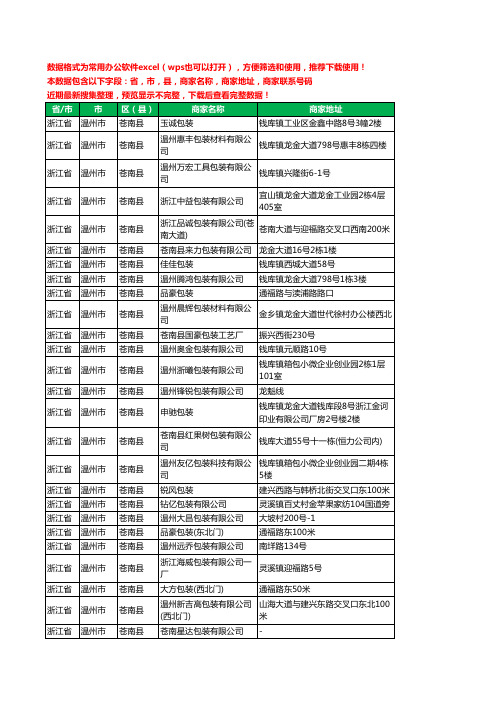 2020新版浙江省温州市苍南县包装工商企业公司商家名录名单联系电话号码地址大全249家