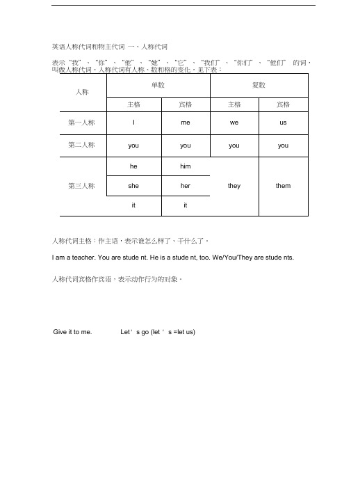 人称代词和物主代词的表格