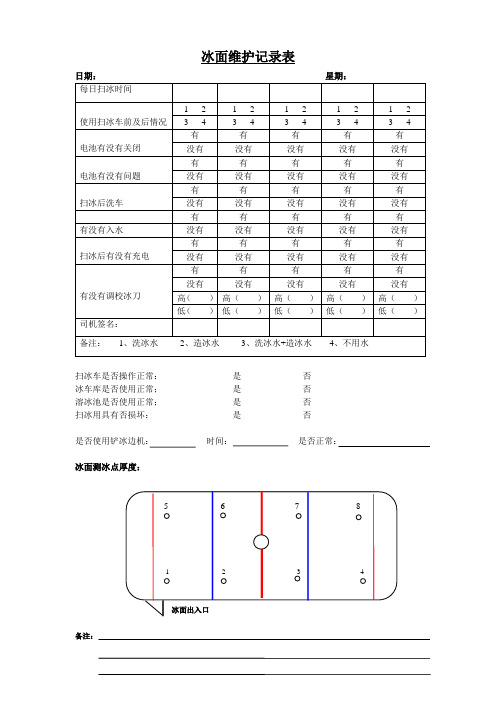 冰场每天冰面维护记录表