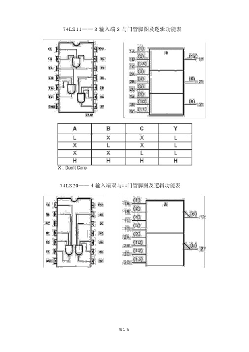 74系列芯片引脚图及逻辑功能表
