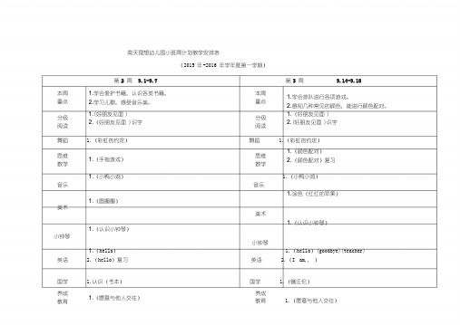南天幼儿园小班周计划教学安排表