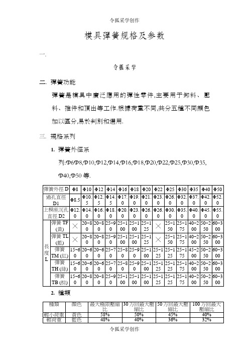 模具弹簧规格及参数