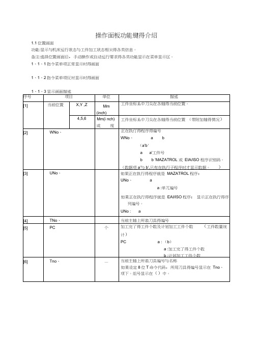 mazake操作面板操作面板功能键的介绍