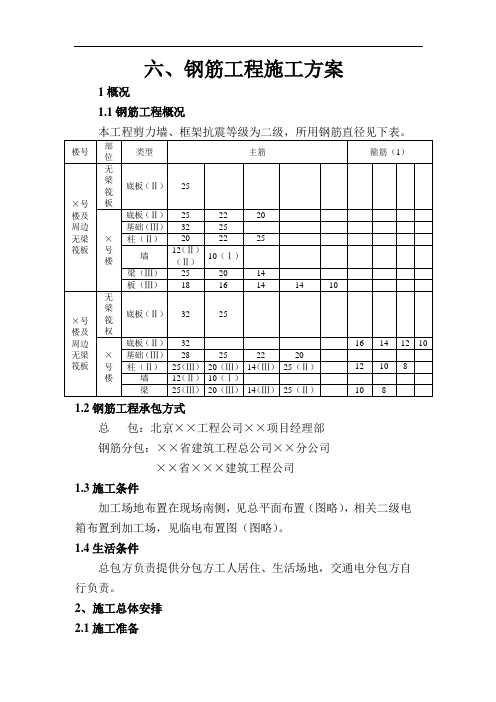 钢筋工程施工方案(完整版)