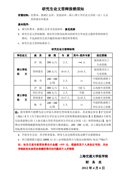 研究生论文答辩报销须知