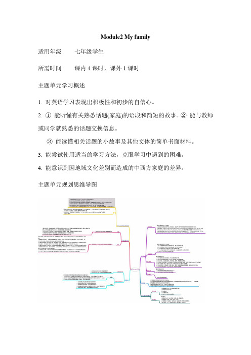 初中英语《Module2 My family》单元教学设计以及思维导图